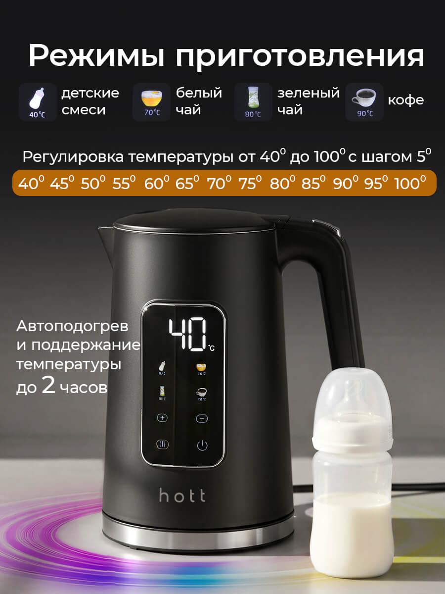 Режимы приготовления