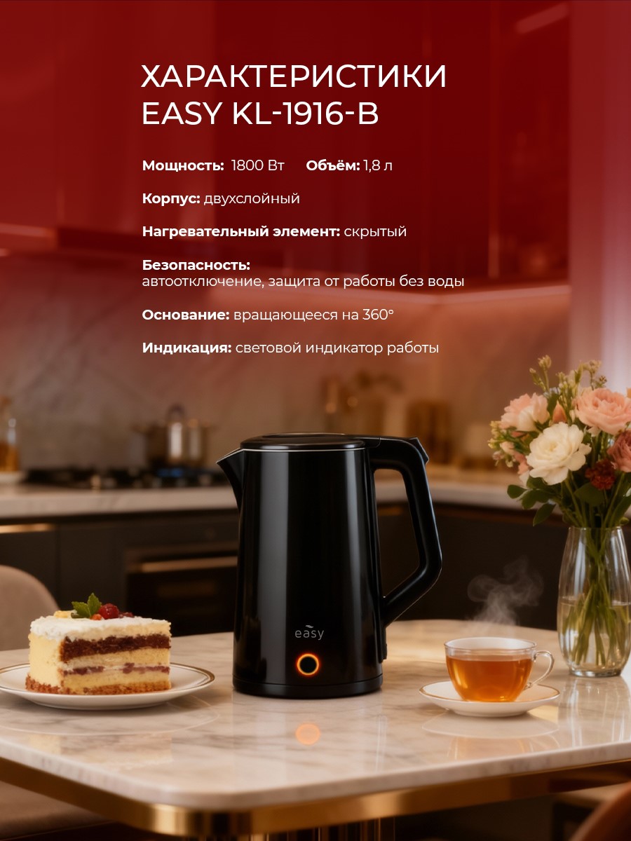 Характеристики