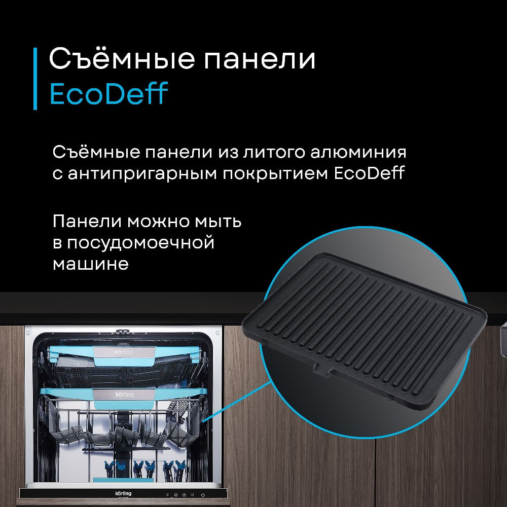 Съемные панели