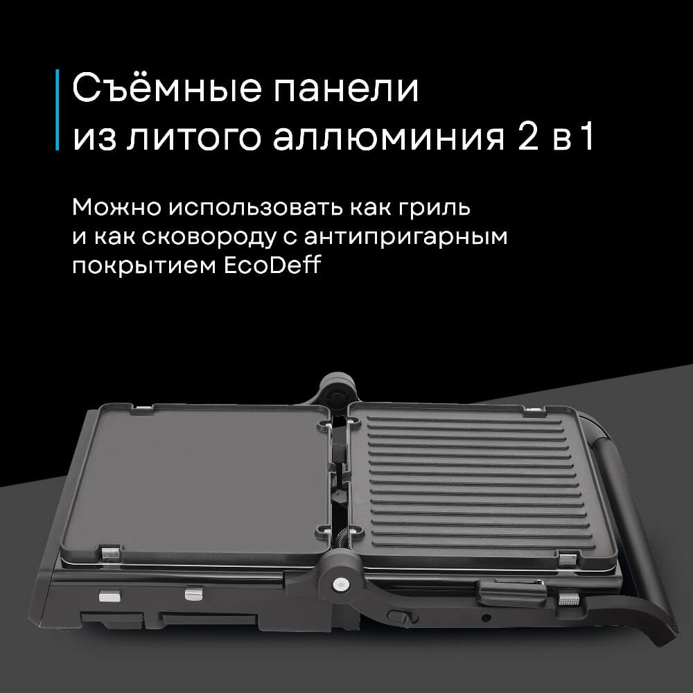 Съемные панели