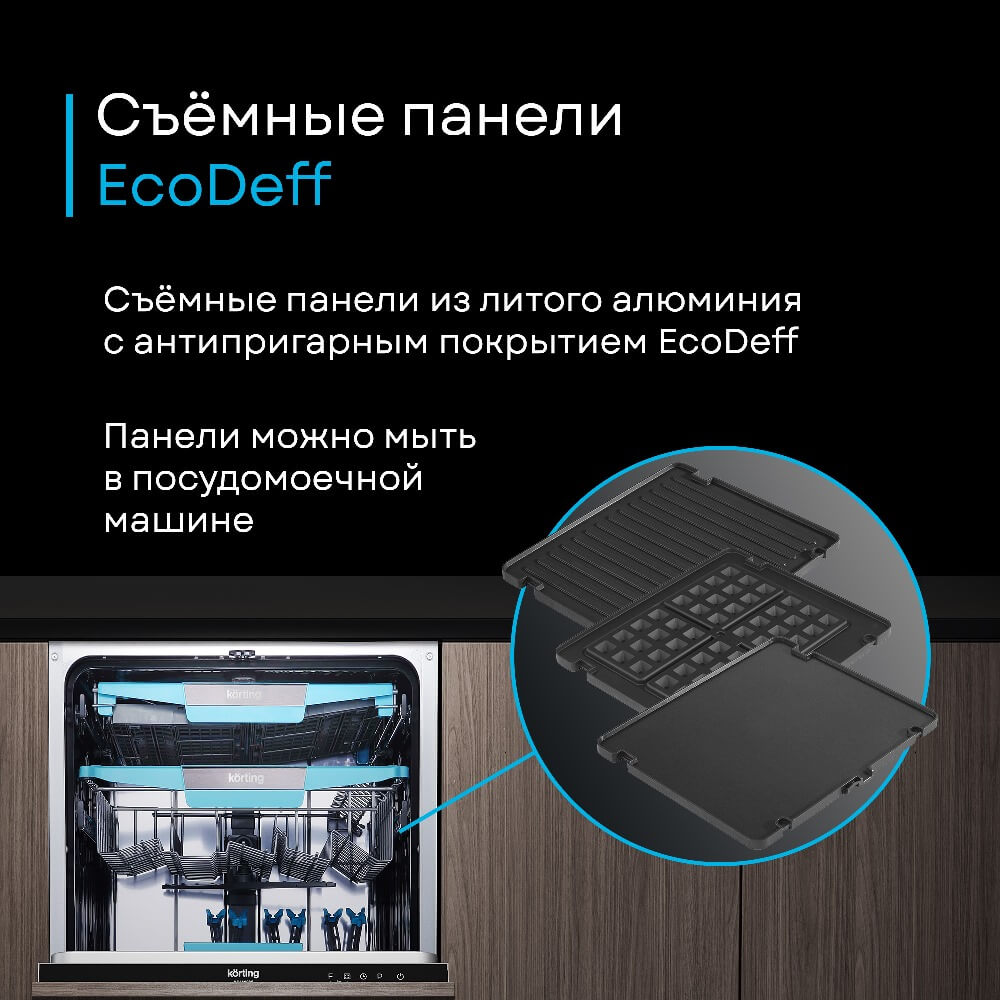 3 панели