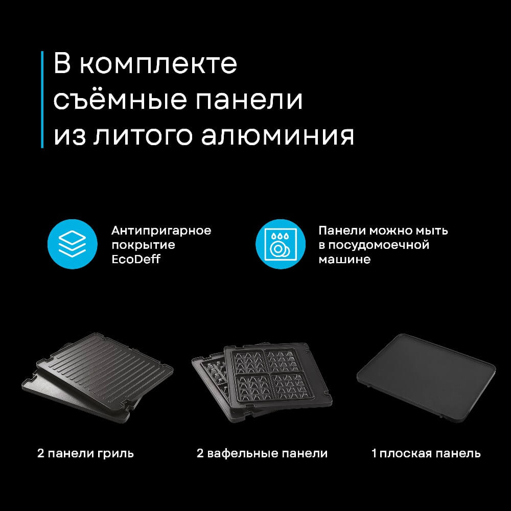 Съемные панели