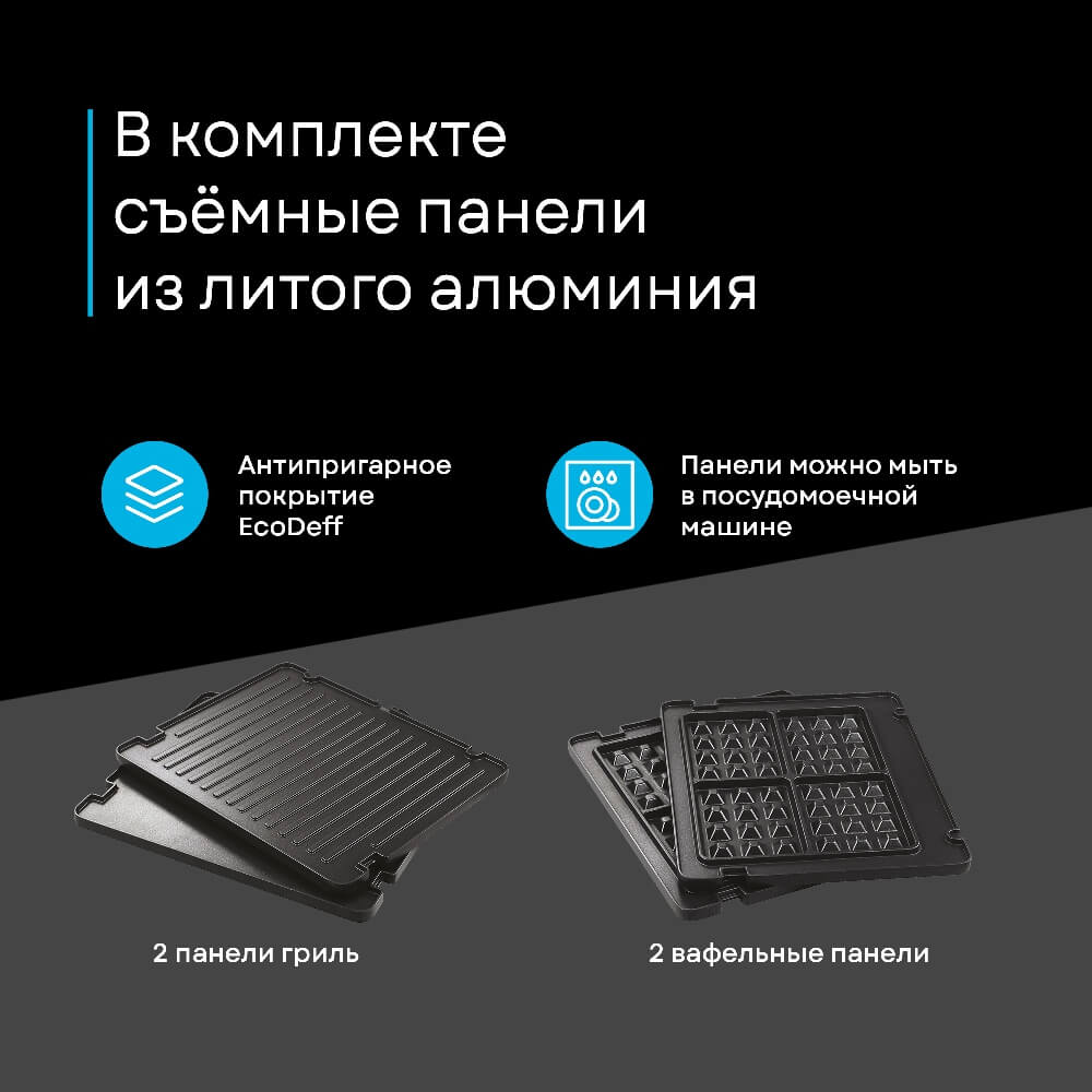 Съемные панели