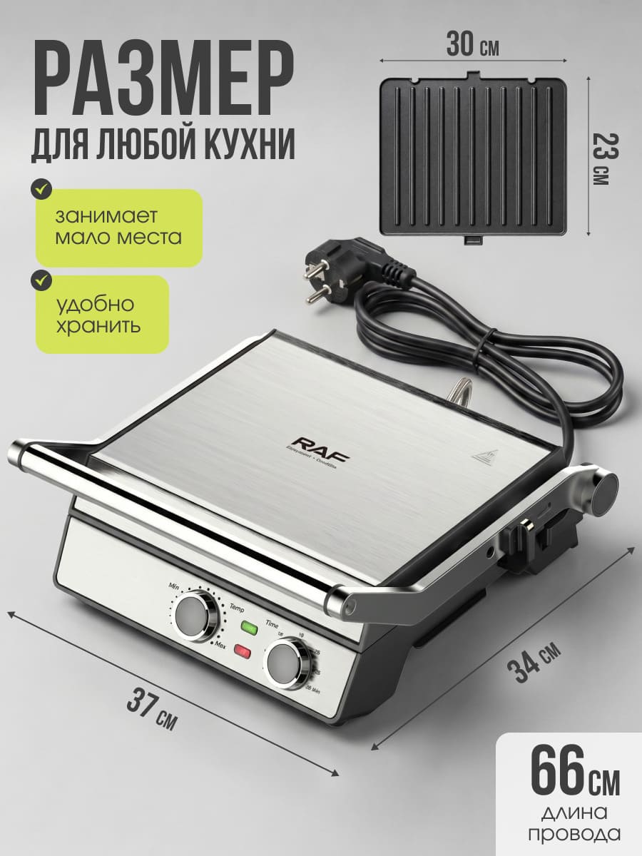 габариты RAF R.560