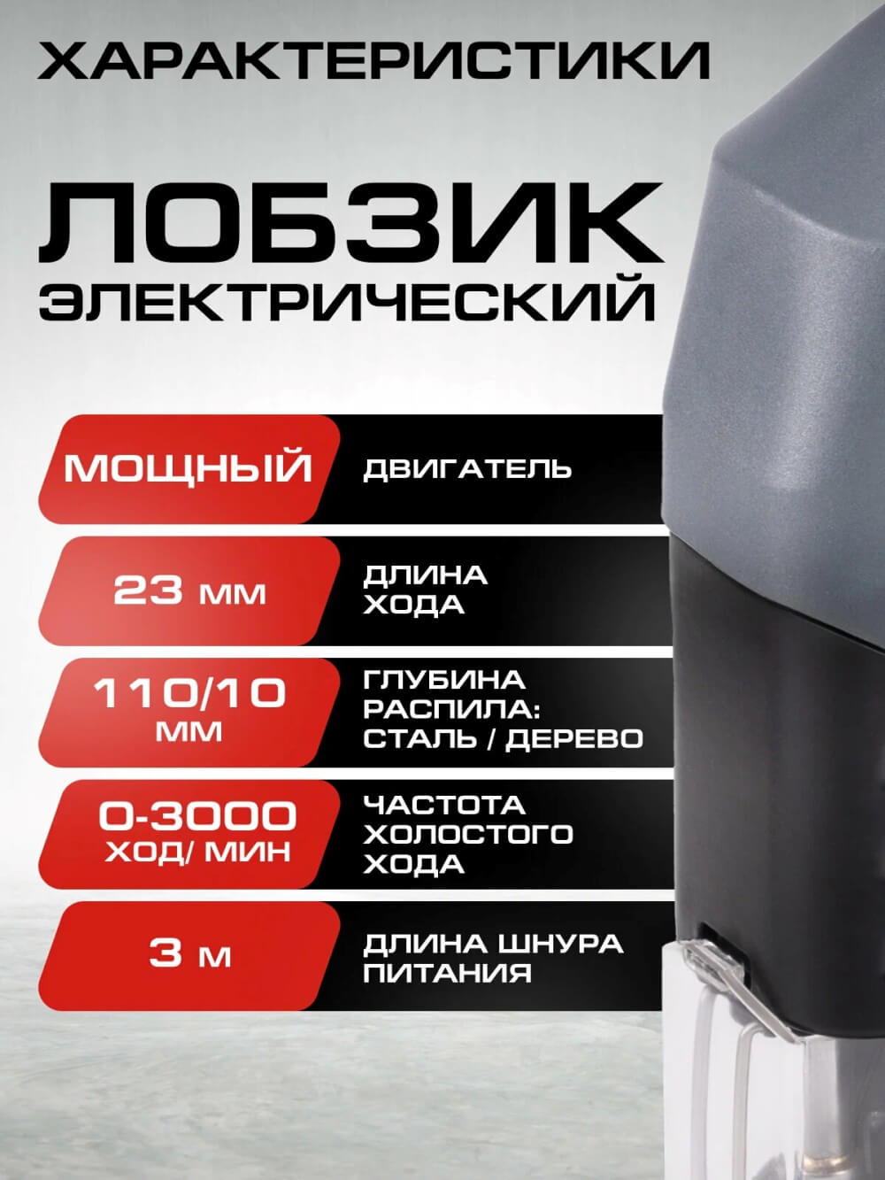 Характеристики