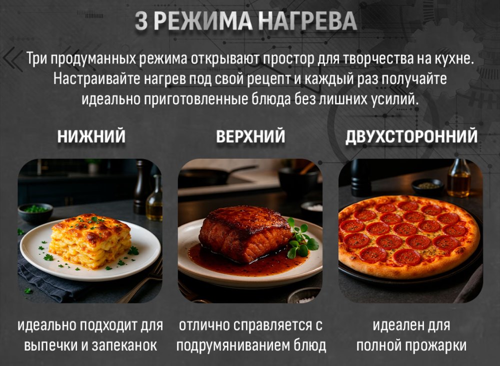 3 режима нагрева