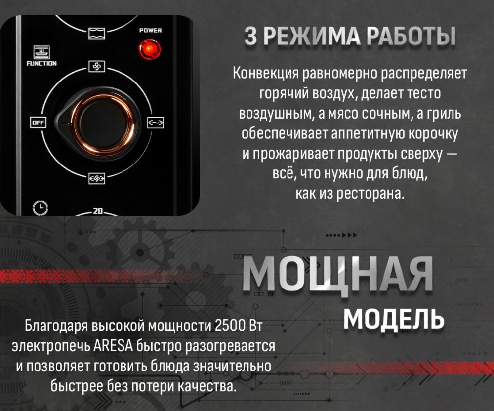 Мощная модель