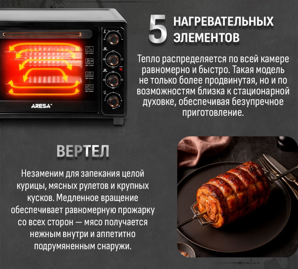 5 нагревательных элементов