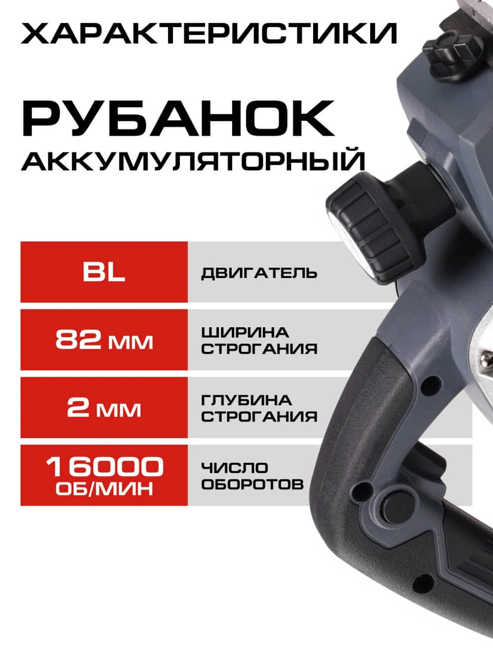 Параметры и характеристики