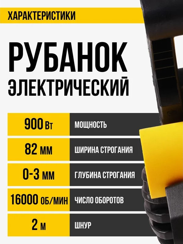 Характеристики