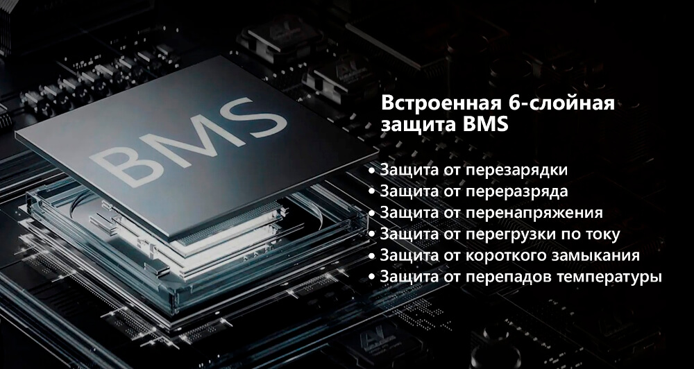 Встроенная защита