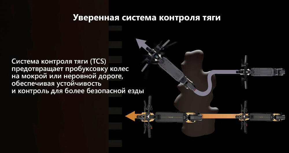 Система контроля