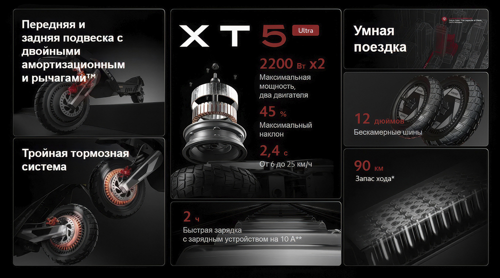 умная поездка
