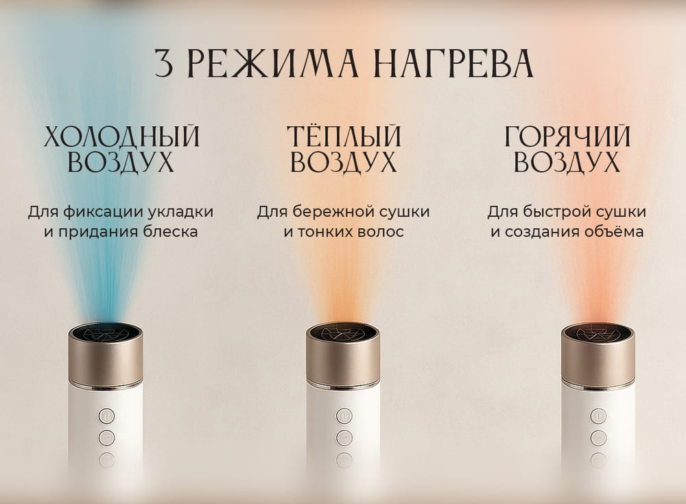 3 режима нагрева