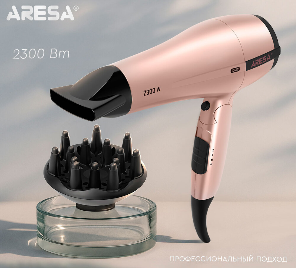 профессиональный уход