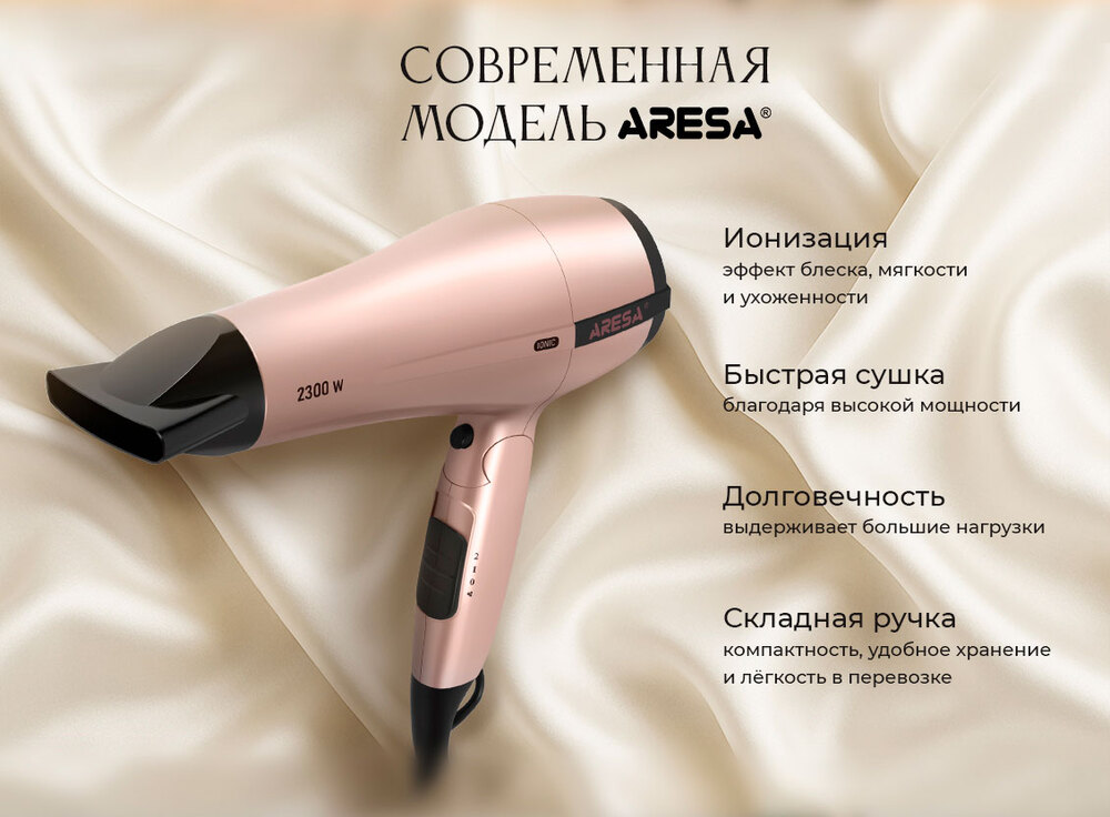 современная модель