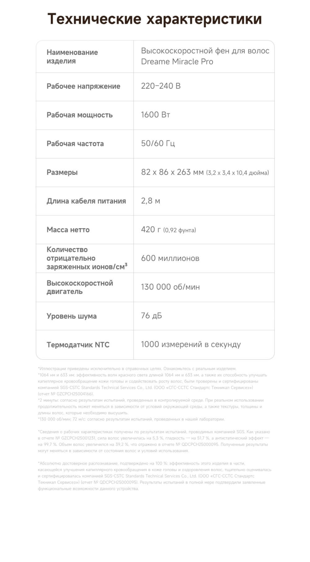 Технические характеристики