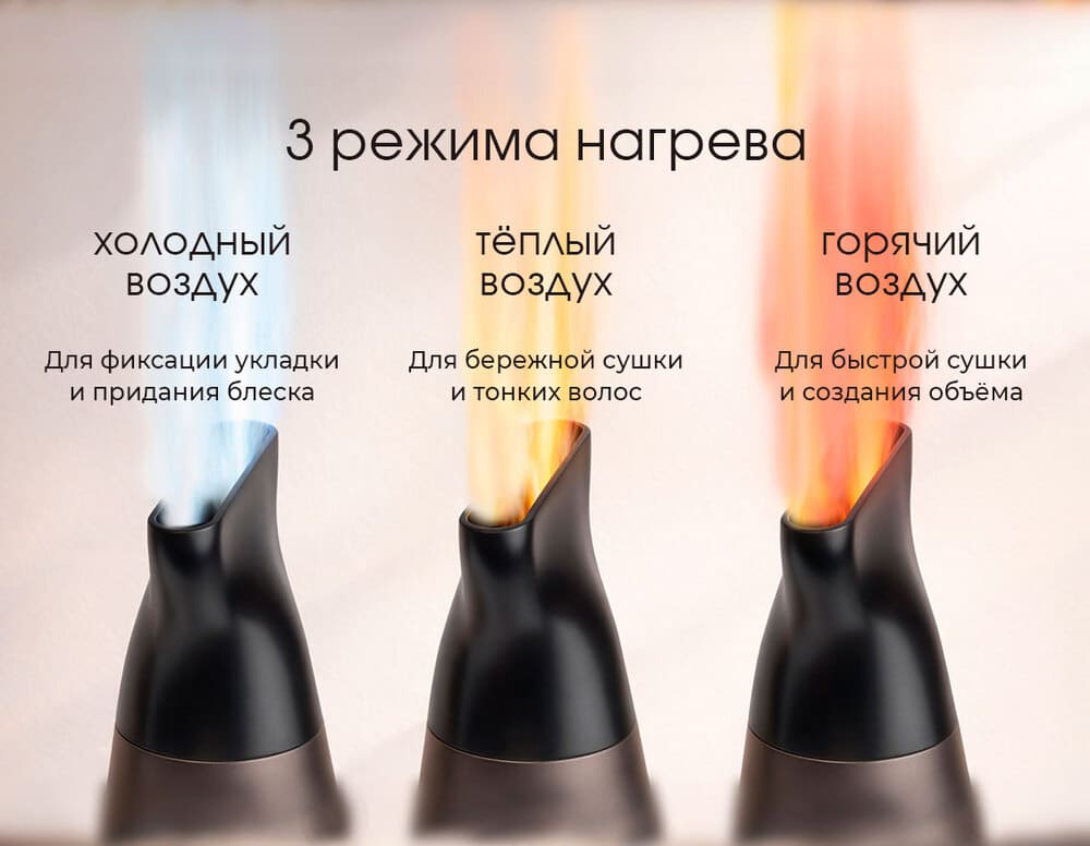 3 режима нагрева