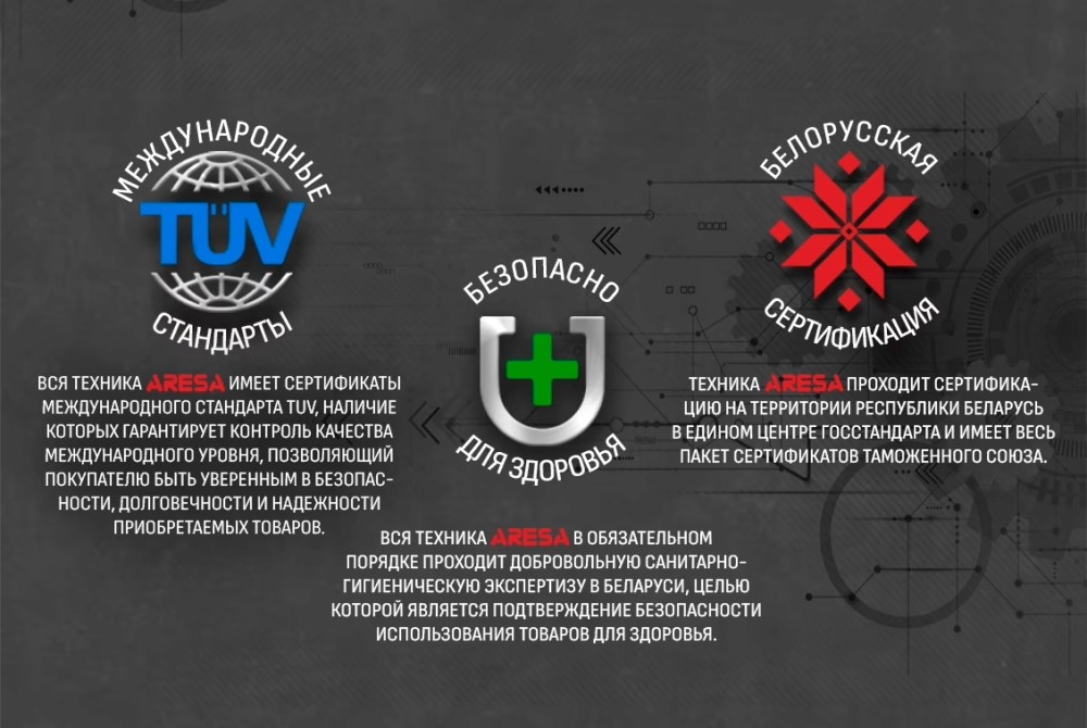 Международные стандарты