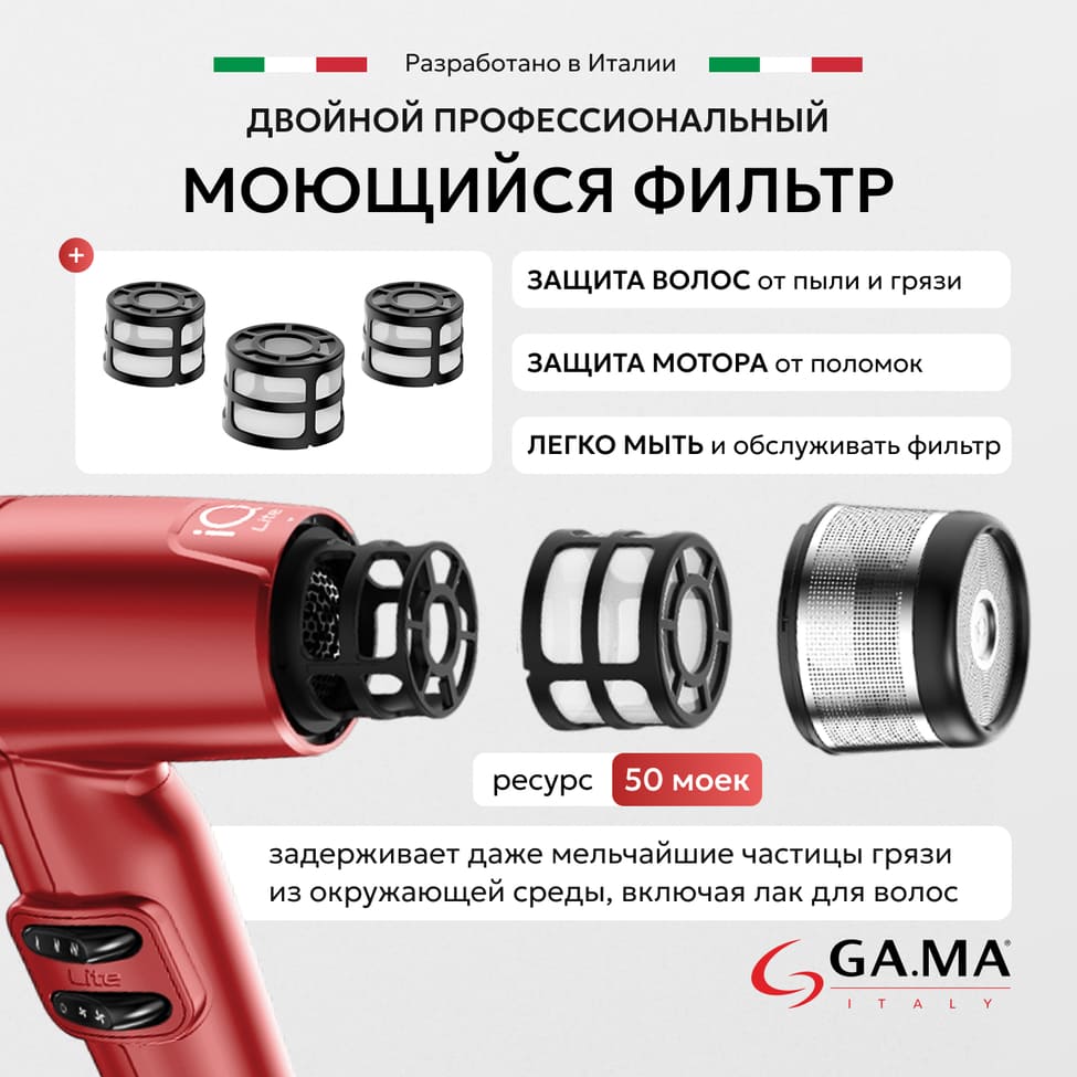 моющий фильтр