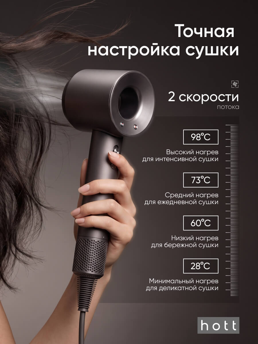 Настройка