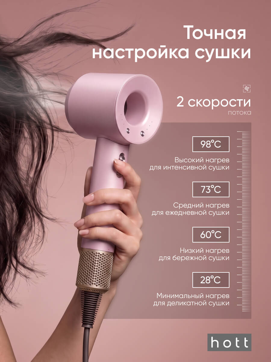 Настройка