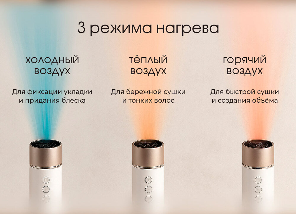 3 режима нагрева