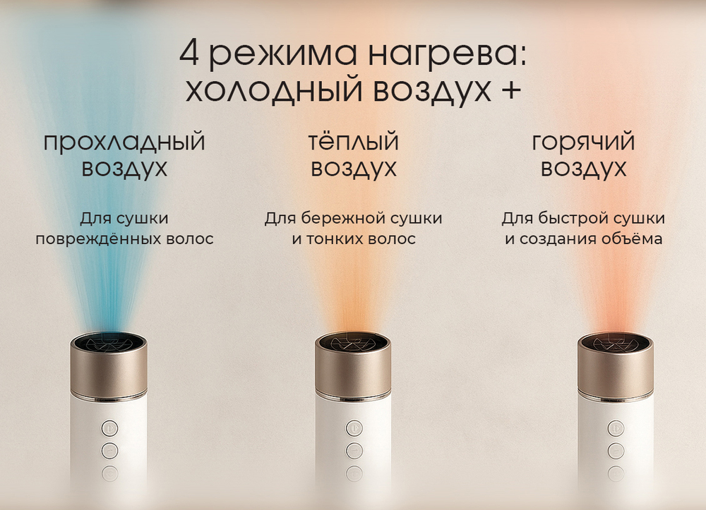 3 режима нагрева