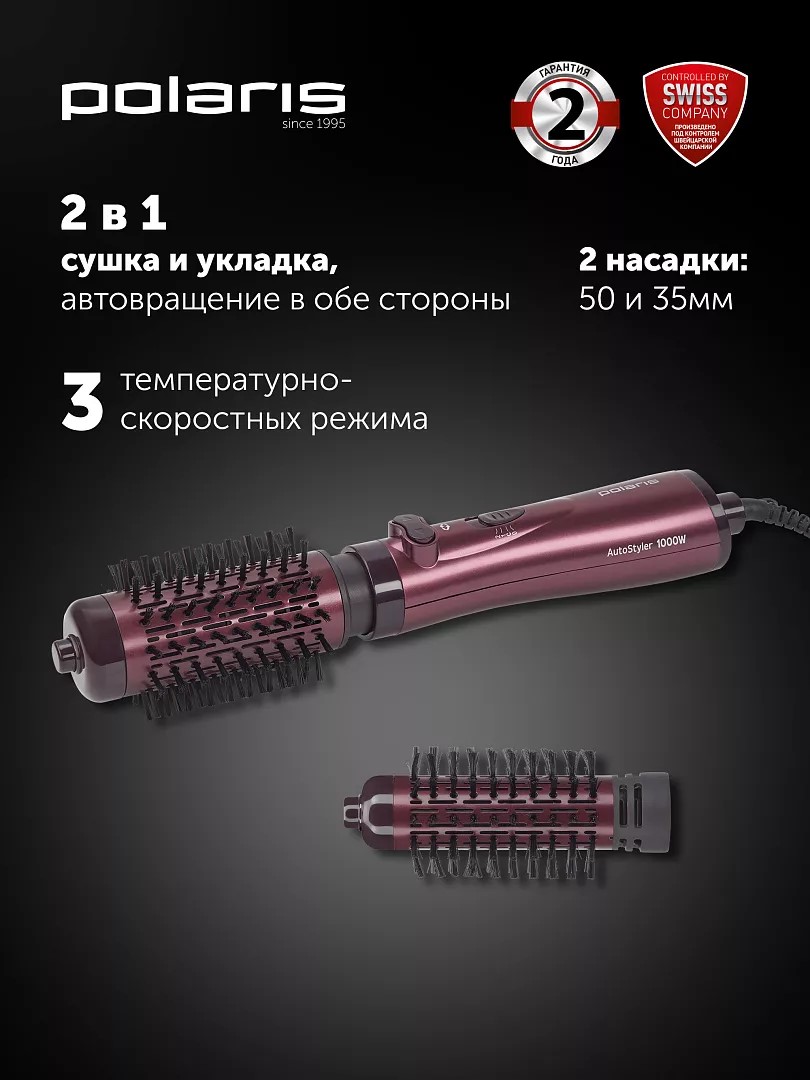 Основные параметры