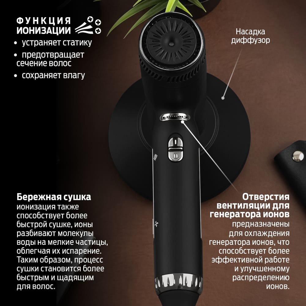 функция ионизации