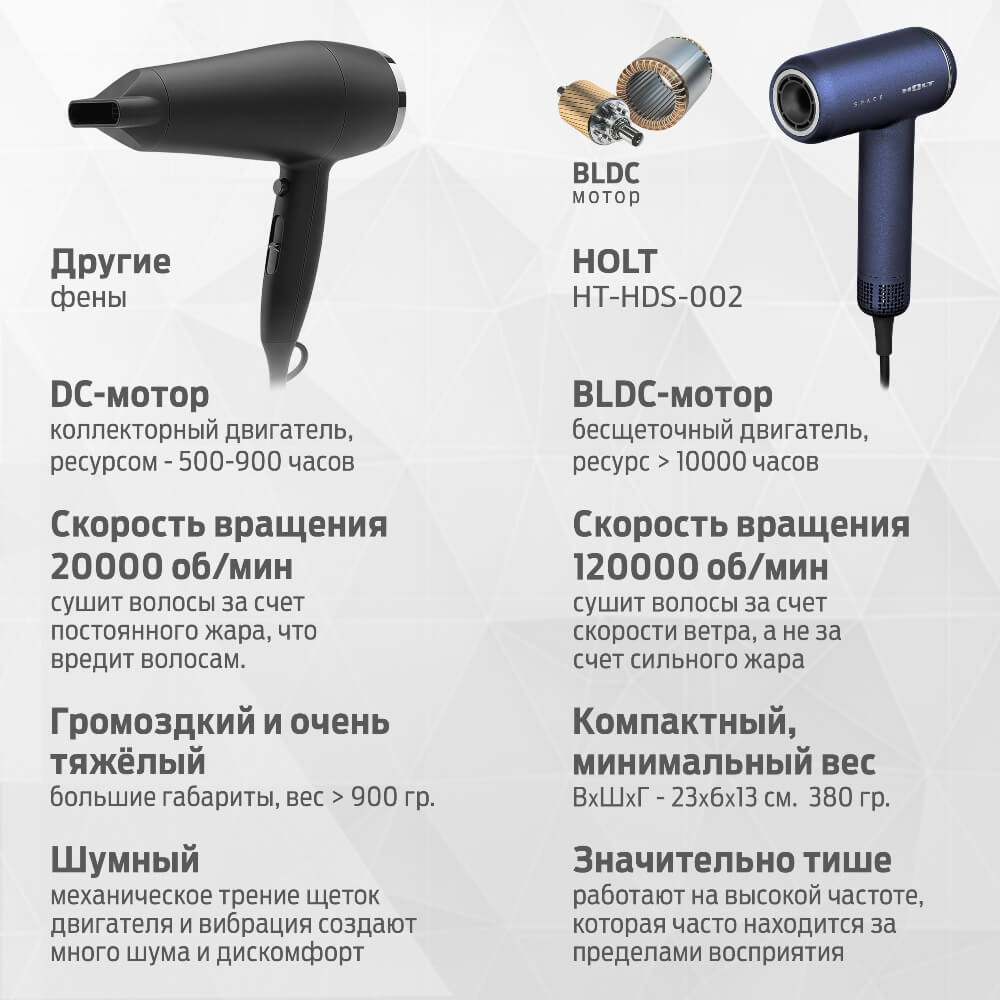 Копмактный