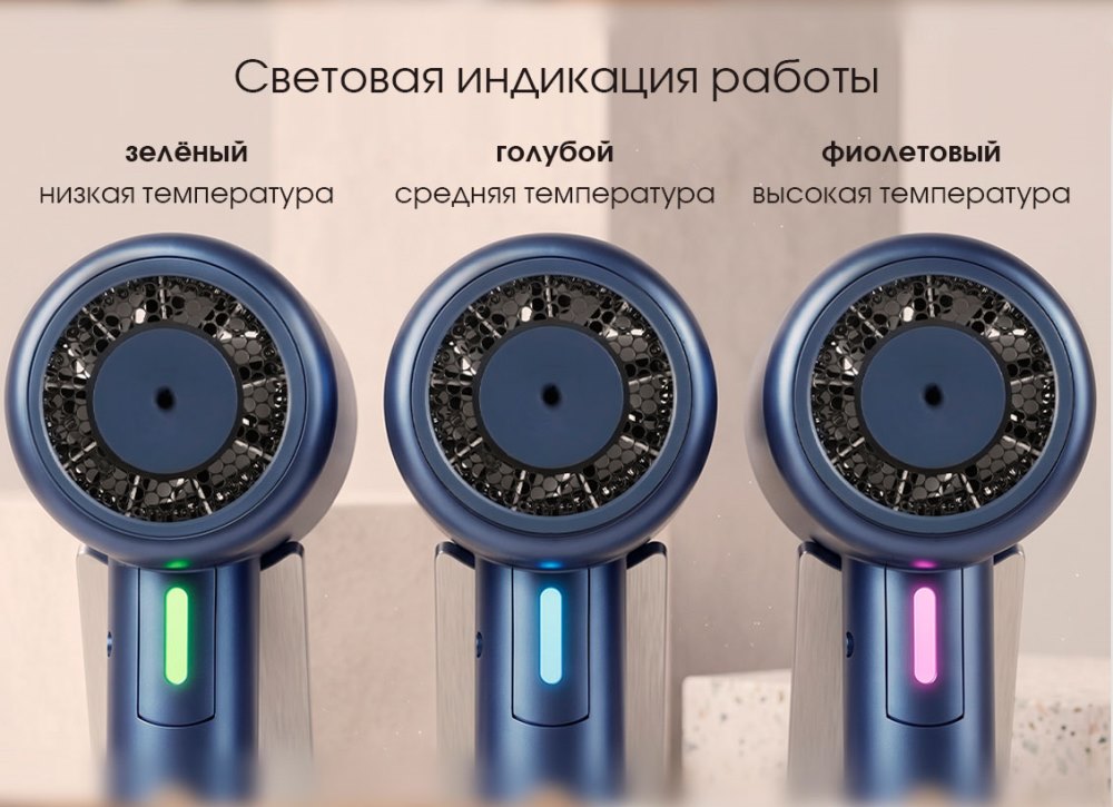 Световая индикация