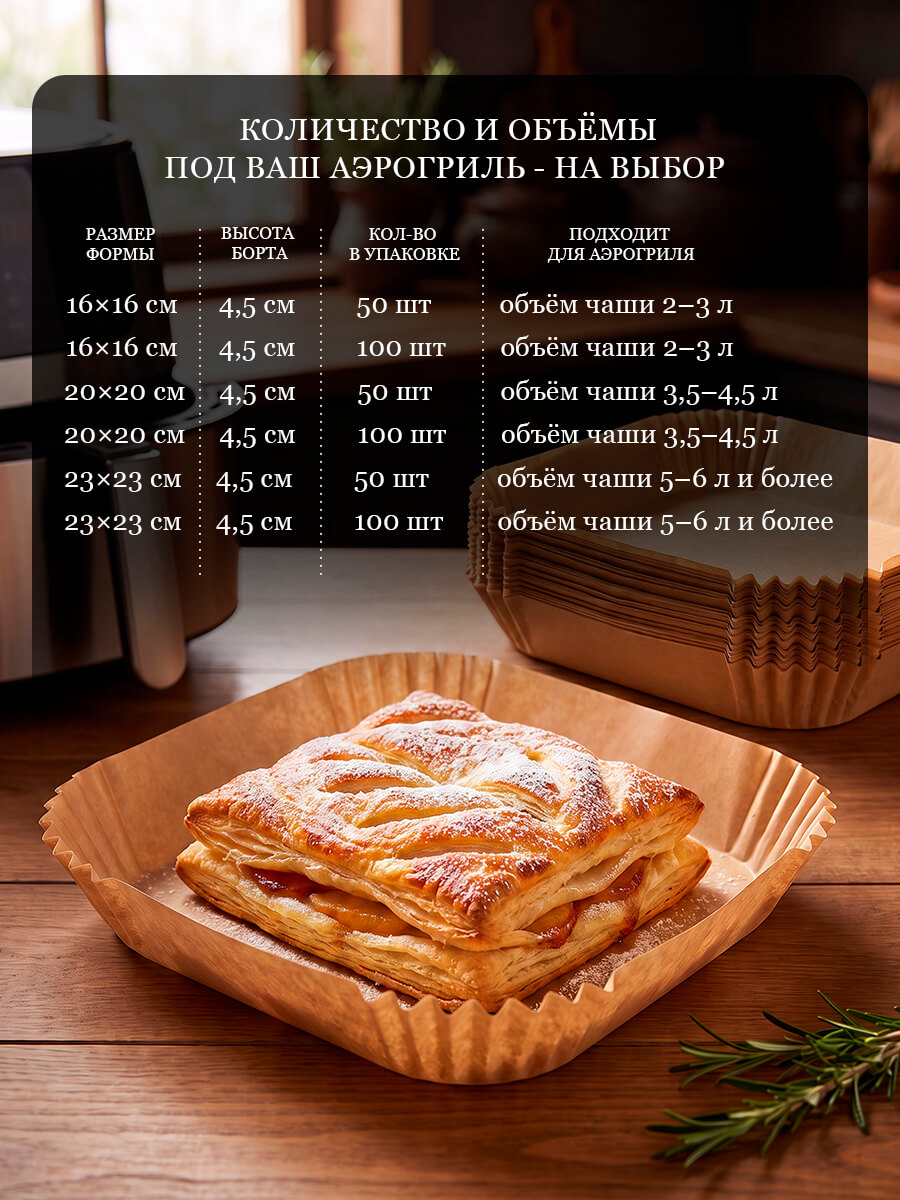 Характеристики