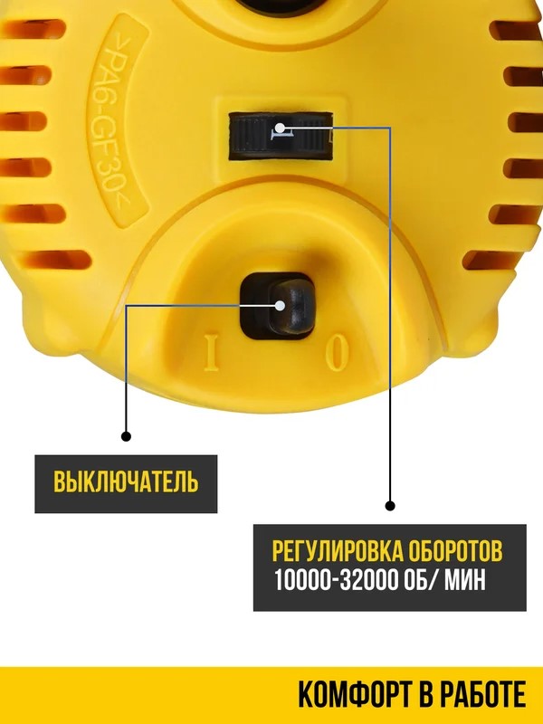 КомфортНОЕ ИСПОЛЬЗОВАНИЕ