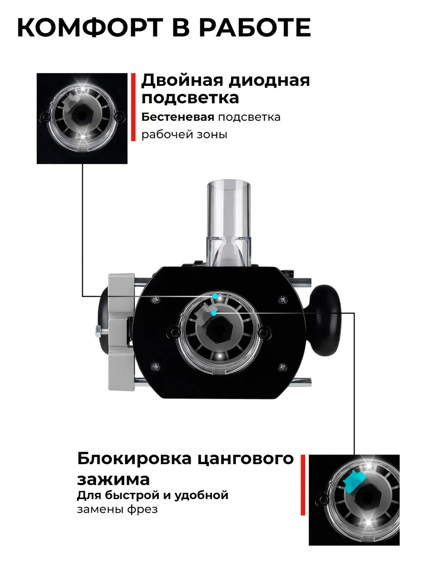 диодная подсветка