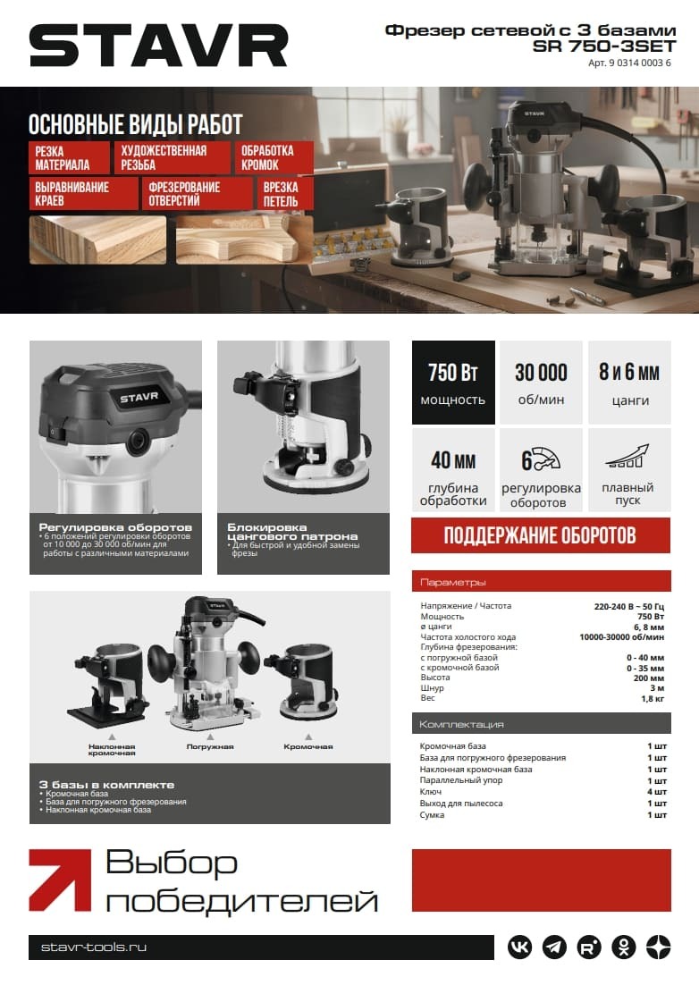 характеристики 