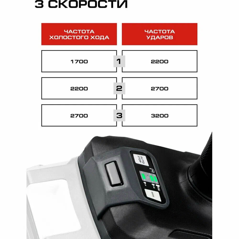 3 скорости