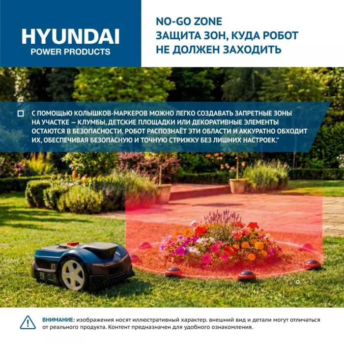 защита зон Hyundai L-Cortex-7 