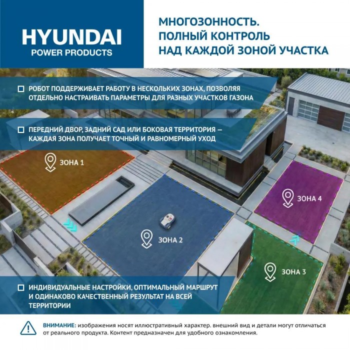 многоздачность Hyundai L-Cortex-7 