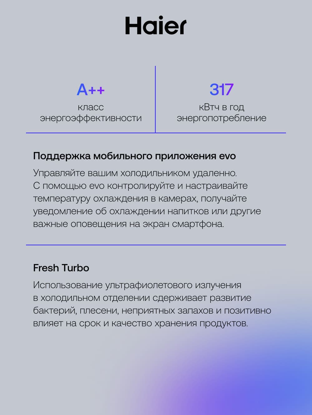 класс энергопотребления а++