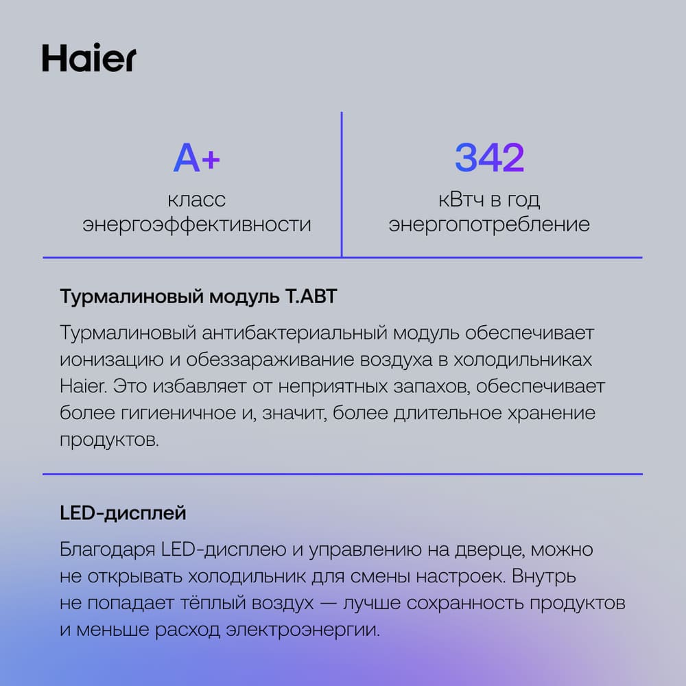 класс энергопотребления а+