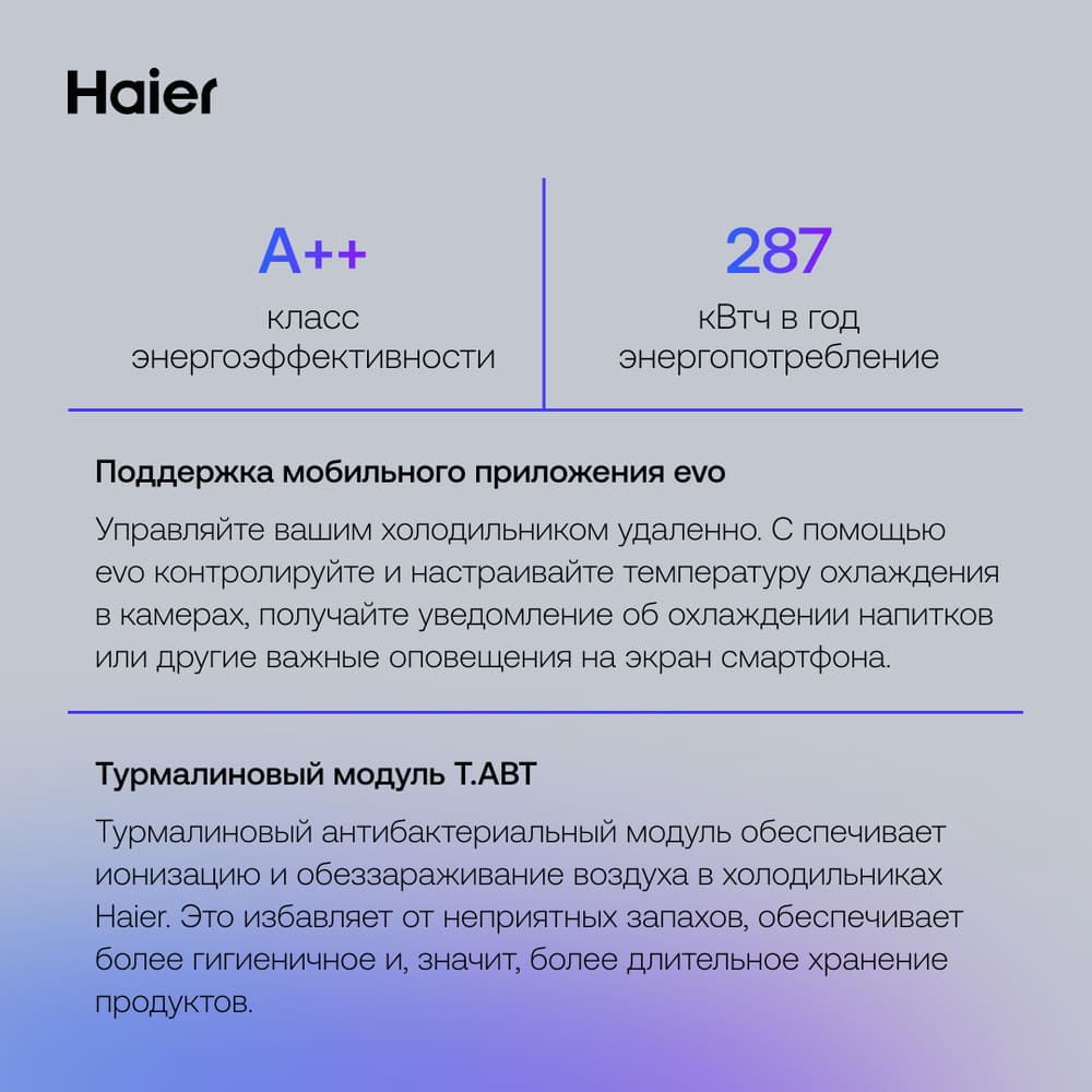 класс энергопотребления а++