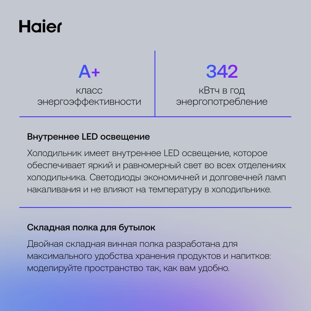 класс энергопотребления а+