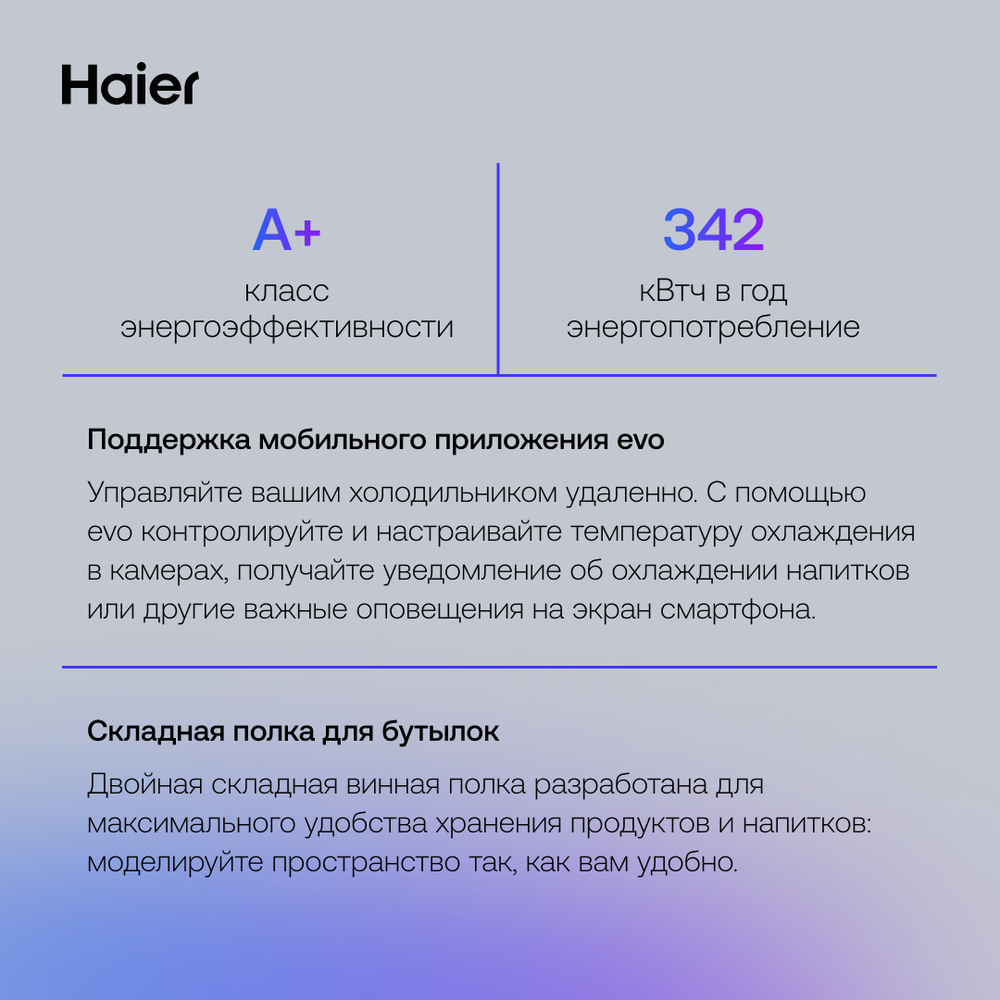 класс энергопотребления а+