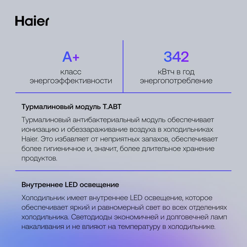 класс энергопотребления а+