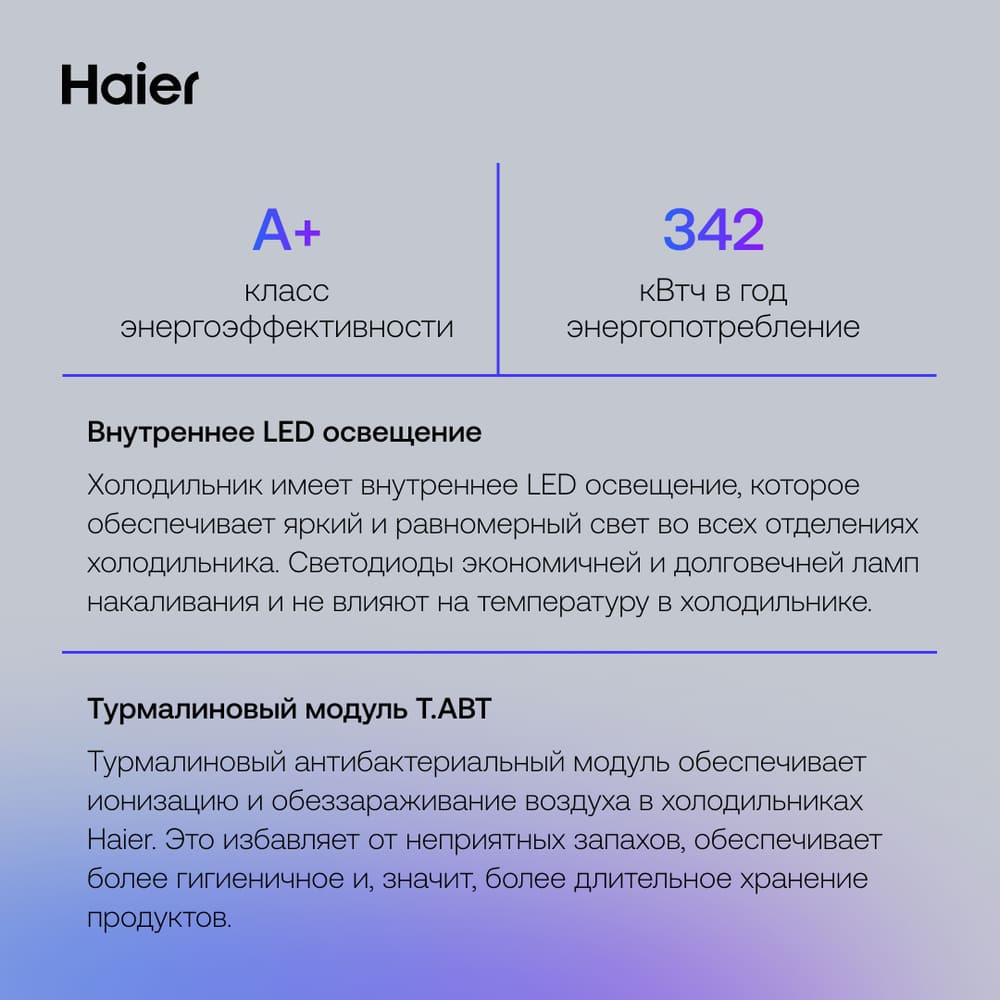 класс энергопотребления а+