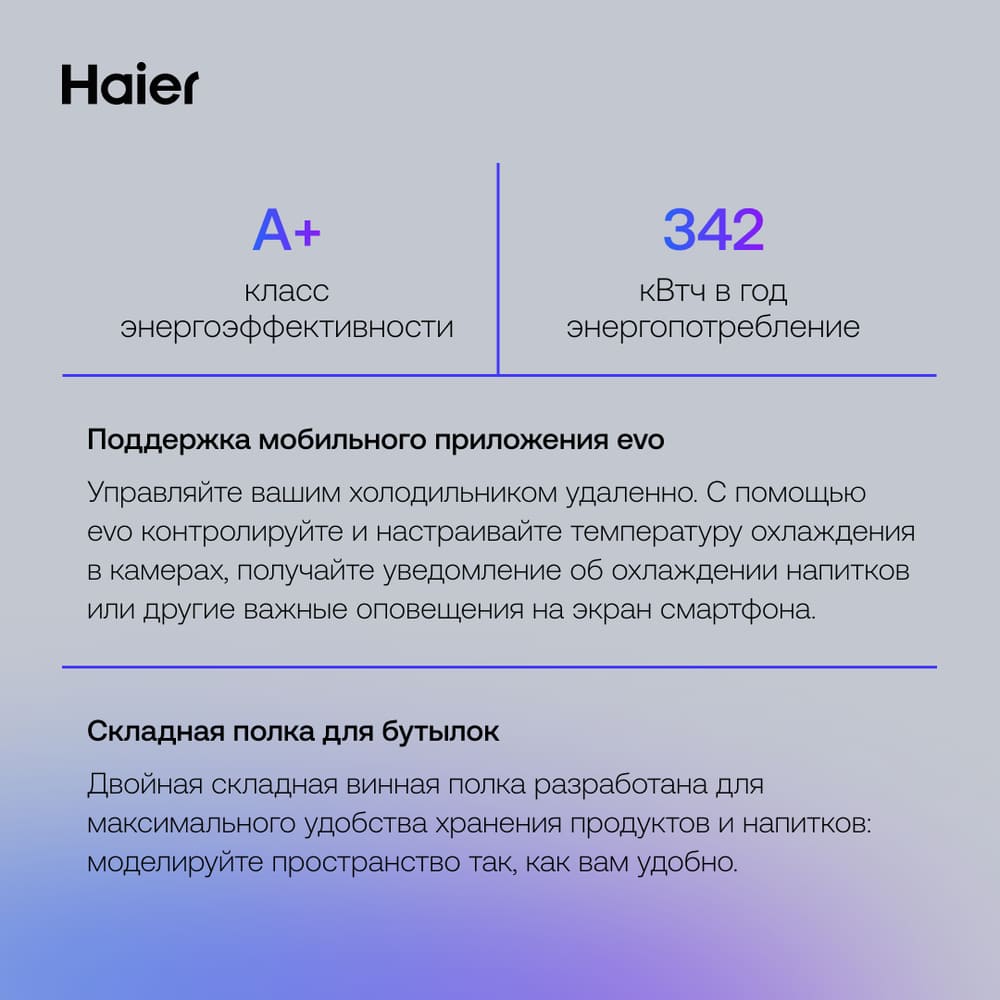 класс энергопотребления а+