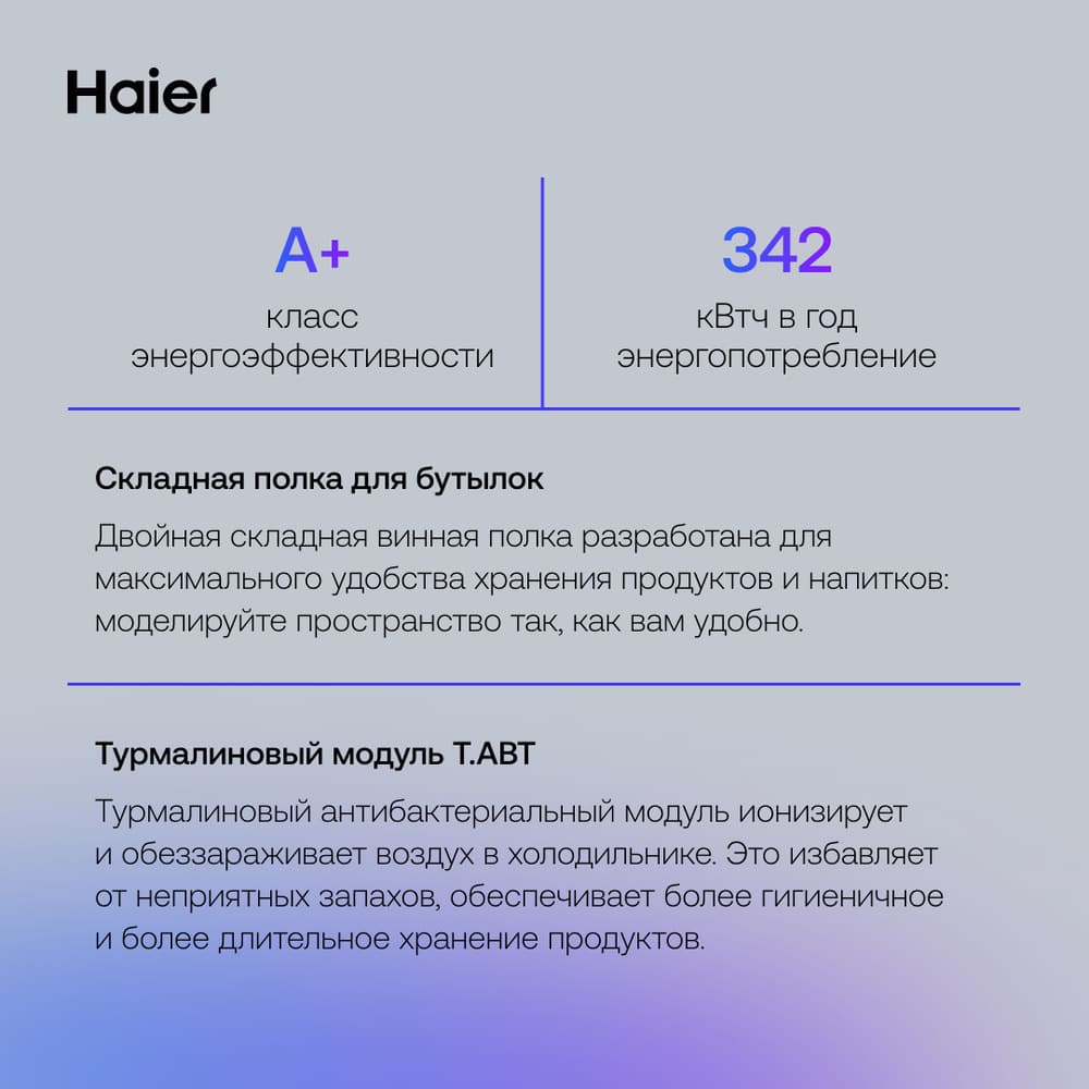 класс энергопотребления а+