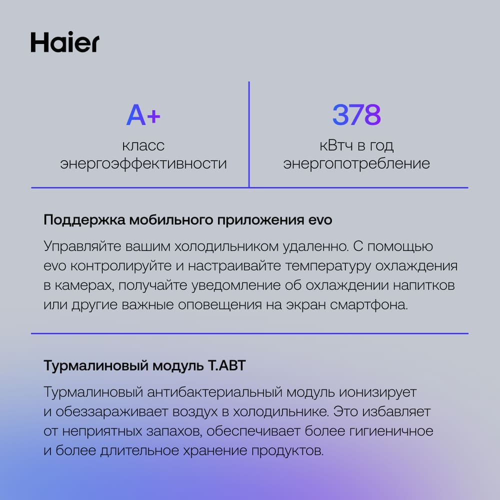 класс энергопотребления а+