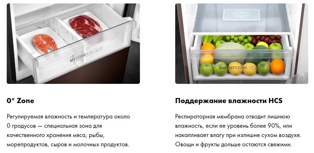 Нулевая зона